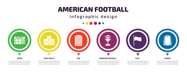 Poster - american football infographic element with filled icons and 6 step or option. american football icons such as score, first aid kit, pad, american football cup, flag, hoodie vector. can be used for
