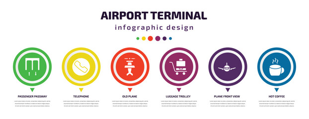 Poster - airport terminal infographic element with filled icons and 6 step or option. airport terminal icons such as passenger passway, telephone, old plane, luggage trolley, plane front view, hot coffee