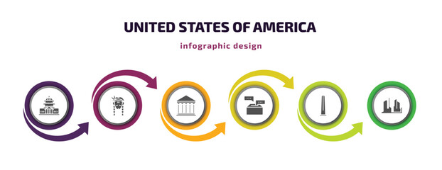 Aufkleber - united states of america infographic element with filled icons and 6 step or option. united states o