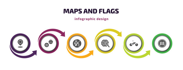 Poster - maps and flags infographic element with filled icons and 6 step or option. maps and flags icons such as locato, flags, no littering, arrow on globe, bicycle, rail crossing vector. can be used for