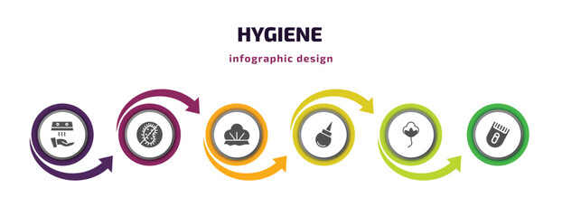 Poster - hygiene infographic element with filled icons and 6 step or option. hygiene icons such as hand dryer, antibacterial, shower cap, l aspirator, cotton, depilator vector. can be used for banner, info