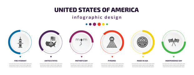Poster - united states of america infographic element with filled icons and 6 step or option. united states of america icons such as fire hydrant, united states, mother's day, pyramid, made in usa,