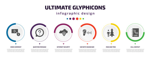 Poster - ultimate glyphicons infographic element with filled icons and 6 step or option. ultimate glyphicons icons such as video comment, question message, internet security, ear with sound bar, man and