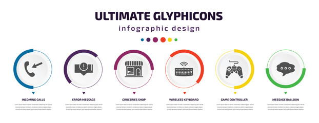 Poster - ultimate glyphicons infographic element with filled icons and 6 step or option. ultimate glyphicons icons such as incoming calls, error message, groceries shop, wireless keyboard, game controller