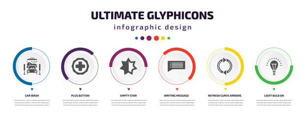 Poster - ultimate glyphicons infographic element with filled icons and 6 step or option. ultimate glyphicons icons such as car wash, plus button, empty star, writing message, refresh curve arrows, light bulb