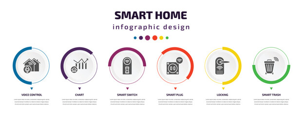 Poster - smart home infographic element with filled icons and 6 step or option. smart home icons such as voice control, chart, smart switch, plug, locking, trash vector. can be used for banner, info graph,