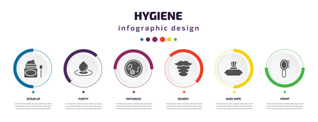 Poster - hygiene infographic element with filled icons and 6 step or option. hygiene icons such as scrub up, purity, pathogen, beardy, baby wipe, primp vector. can be used for banner, info graph, web.