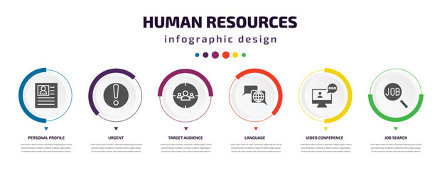 Poster - human resources infographic element with filled icons and 6 step or option. human resources icons such as personal profile, urgent, target audience, language, video conference, job search vector.