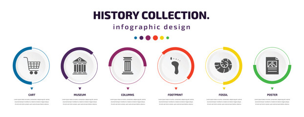 Poster - history collection. infographic element with filled icons and 6 step or option. history collection. icons such as cart, museum, columns, footprint, fossil, poster vector. can be used for banner,