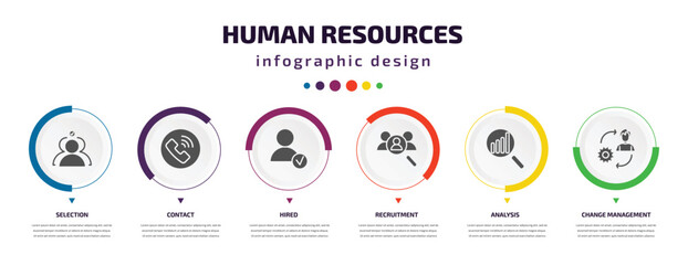 Poster - human resources infographic element with filled icons and 6 step or option. human resources icons such as selection, contact, hired, recruitment, analysis, change management vector. can be used for