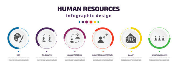 Poster - human resources infographic element with filled icons and 6 step or option. human resources icons such as art, candidates, change personal, behavioral competency, salary, selection process vector.