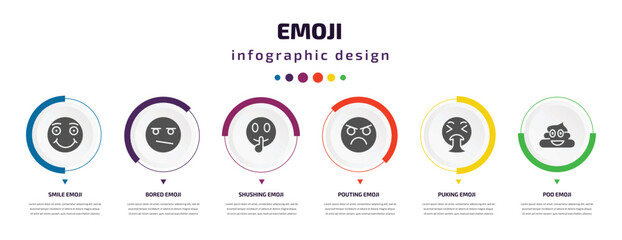 Aufkleber - emoji infographic element with filled icons and 6 step or option. emoji icons such as smile emoji, bored shushing pouting puking poo vector. can be used for banner, info graph, web.