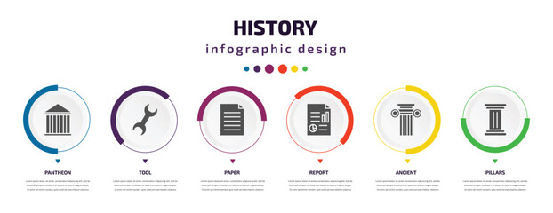 Aufkleber - history infographic element with filled icons and 6 step or option. history icons such as pantheon, tool, paper, report, ancient, pillars vector. can be used for banner, info graph, web.