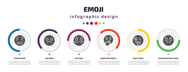 Poster - emoji infographic element with filled icons and 6 step or option. emoji icons such as stress emoji, 