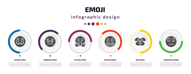 Poster - emoji infographic element with filled icons and 6 step or option. emoji icons such as crying emoji, worried yelling excited dog suspicious vector. can be used for banner, info graph, web.