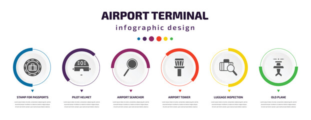 Poster - airport terminal infographic element with filled icons and 6 step or option. airport terminal icons such as stamp for passports, pilot helmet, airport searchor, tower, luggage inspection, old plane