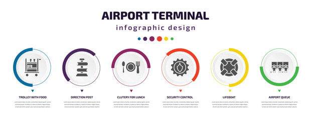 Poster - airport terminal infographic element with filled icons and 6 step or option. airport terminal icons such as trolley with food, direction post, clutery for lunch, security control, lifeboat, airport