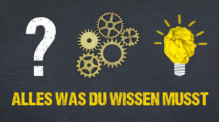 Poster - Alles was du wissen musst	