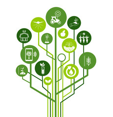 smart farm or agritech vector illustration. Banner with connected icons related to smart agriculture technology, digital iot farming methods and farm automation. 