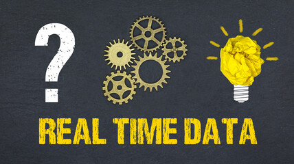 Wall Mural - Real Time Data	