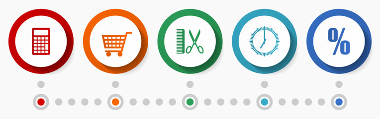Poster - Commerce concept vector icon set, shopping flat design web buttons, business infographic template