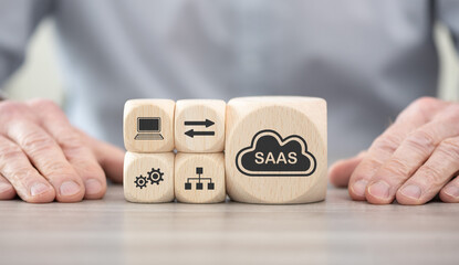 Poster - Concept of saas