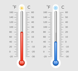 Cold warm thermometer with celsius and fahrenheit scale, temp control thermostat device flat icon. Thermometers measuring temperature icons, meteorology equipment showing weather