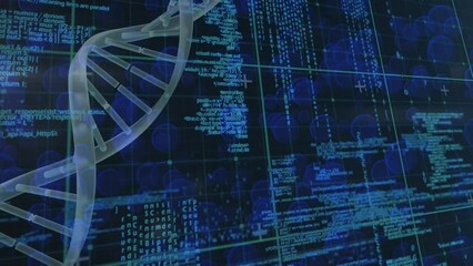 Poster - Animation of dna strand and data processing