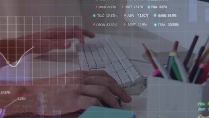 Poster - Animation of financial data and graphs over hands of caucasian man working on computer