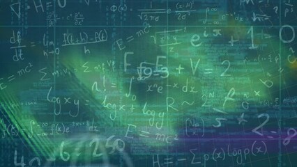 Poster - Animation of mathematical equations over green light trails processing