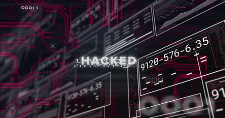 Poster - Animation of hacked text, hud interfaces, binary codes, circuit board texture over black background