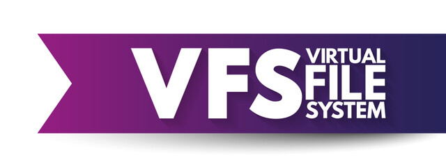 Poster - vfs - virtual file system is an abstract layer on top of a more concrete file system, acronym text c