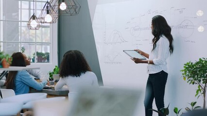 Aufkleber - Black woman, leader presentation and team training or sales data analytics meeting, kpi finance growth and working on white board in office. Leadership, investment startup and african woman mentor