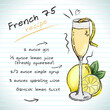 French 75 cocktail, vector sketch hand drawn illustration, fresh summer alcoholic drink with recipe and fruits	