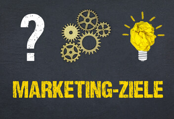 Poster - Marketing-Ziele	