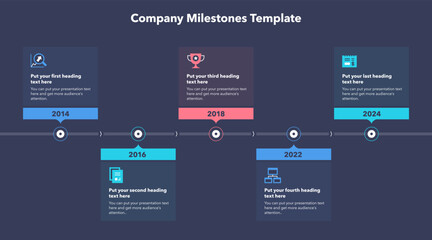 Leinwandbilder - Company milestones template with five steps - dark version.