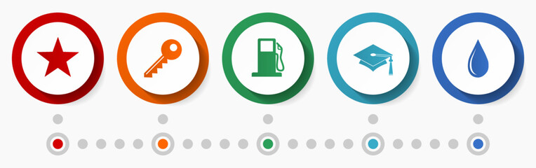 Poster - Education vector icon set, concept flat design web buttons, infographic template