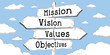 © PX Media - Mission, vision, values, objectives - outline signpost with four arrows