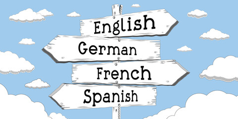 Poster - English, German, French, Spanish - outline signpost with four arrows