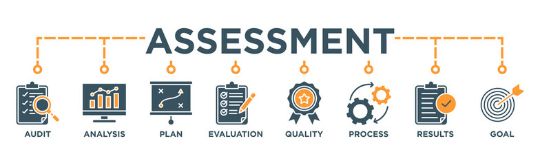 Wall Mural - Assessment