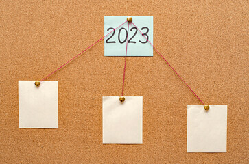 Fototapete - Blank paper notes are pinned to a cork board. Inscription 2023. The concept of detective investigation. Copy space.