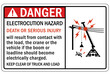 Electrical hazard warning sign and labels electrocution hazard 