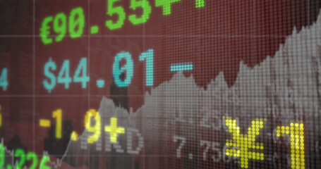 Poster - Image of financial data and graphs over cityscape