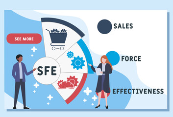 Wall Mural - SFE Sales Force Effectiveness acronym. business concept background.  vector illustration concept with keywords and icons. lettering illustration with icons for web banner, flyer, landing pag