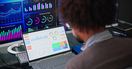 Poster - African Businessman Using Analytics Data KPI Dashboard