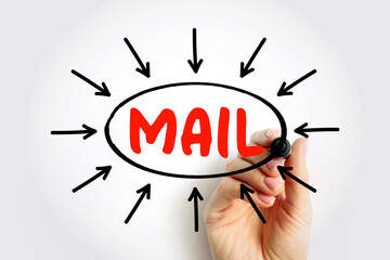 Poster - mail text concept with arrows for presentations and reports