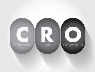 Poster - cro conversion rate optimization - process of increasing the percentage of conversions from a websit