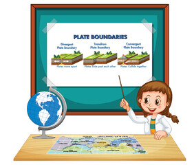 Wall Mural - Student explaining plate boundaries