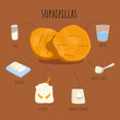 Chilean fried pastry sopaipillas ingredients poster. Latin american traditional cookies dough recipe.