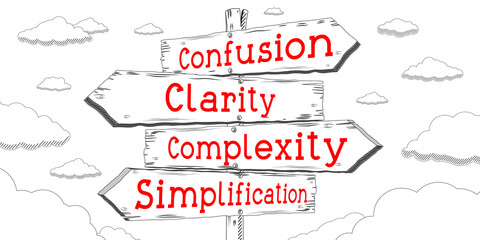 Sticker - Confusion, clarity, complexity, simplification - outline signpost with four arrows